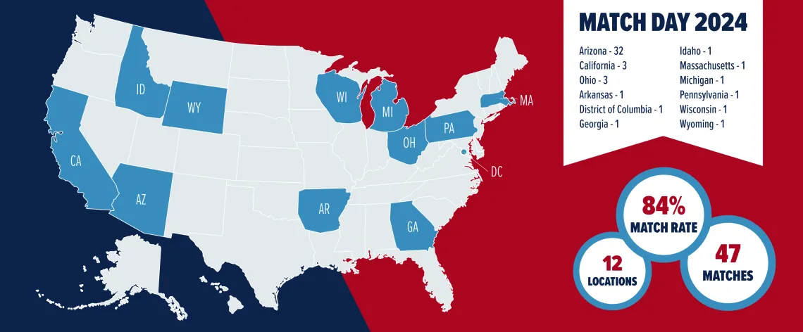 A map of the U.S. with highlighted states to show where the College of Pharmacy students matched for their residencies.